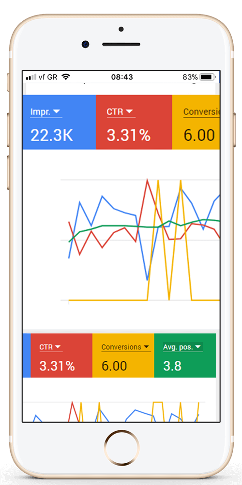 iPhone-7-adwords3.png